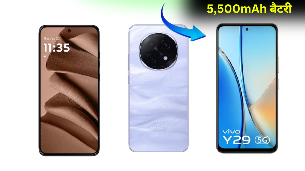 Vivo Y29 5G